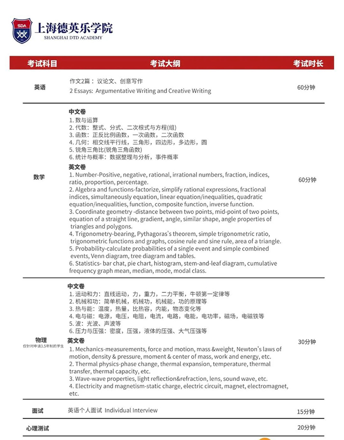 上海德英樂學(xué)院A-Level課程，萬科旗下品牌