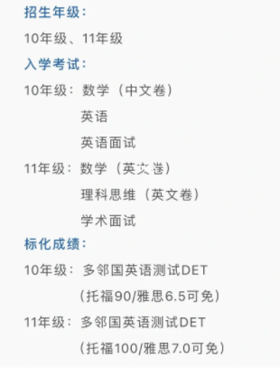 備考指南|初二如何備考上海國(guó)際高中