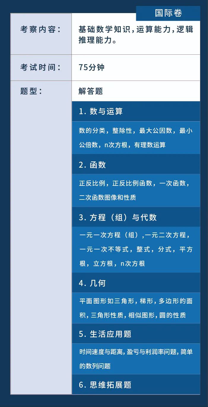 上海阿德科特學(xué)校2022入學(xué)考試內(nèi)容