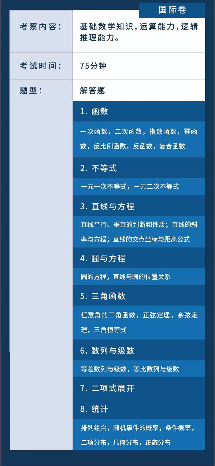 上海阿德科特學(xué)校2022入學(xué)考試內(nèi)容