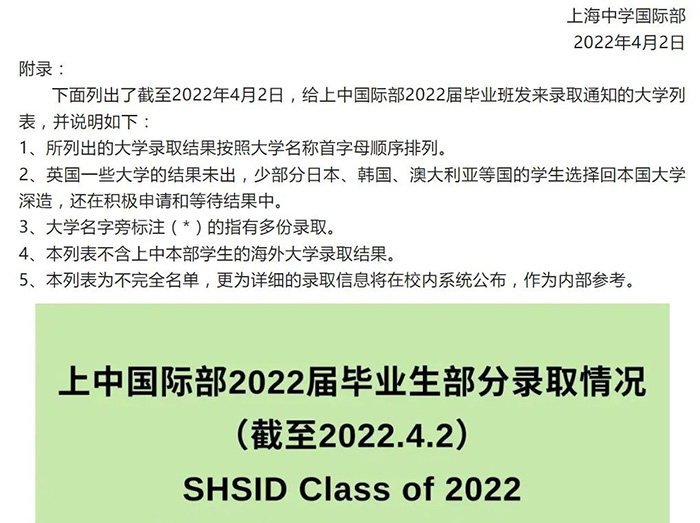 上海七德/WLSA/上中國際/宋慶齡學校美本申請PK榜