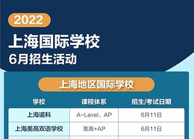 上海國(guó)際高中學(xué)校招生考試時(shí)間_學(xué)費(fèi)