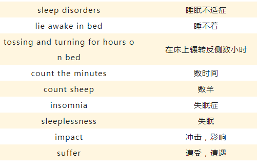 雅思聽力核心詞匯：有關睡眠健康話題
