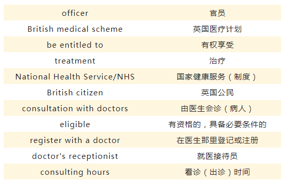 雅思聽力場景高頻詞匯：英國醫療服務