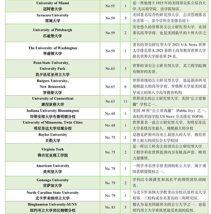 7 2023年富陽中學(xué)國際部招生計(jì)劃發(fā)布6.jpg