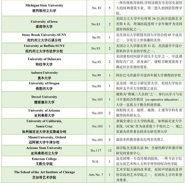 7 2023年富陽中學(xué)國際部招生計(jì)劃發(fā)布7.jpg