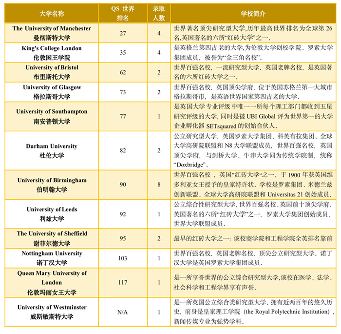 7 2023年富陽中學(xué)國際部招生計(jì)劃發(fā)布10.jpg