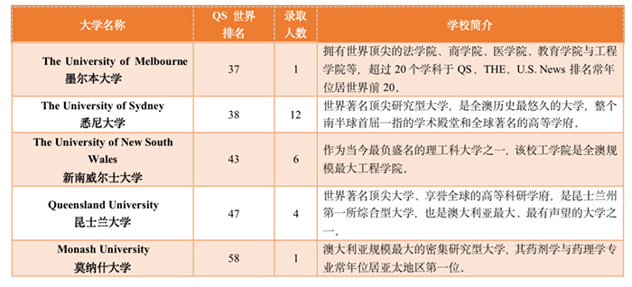 7 2023年富陽中學(xué)國際部招生計(jì)劃發(fā)布14.jpg
