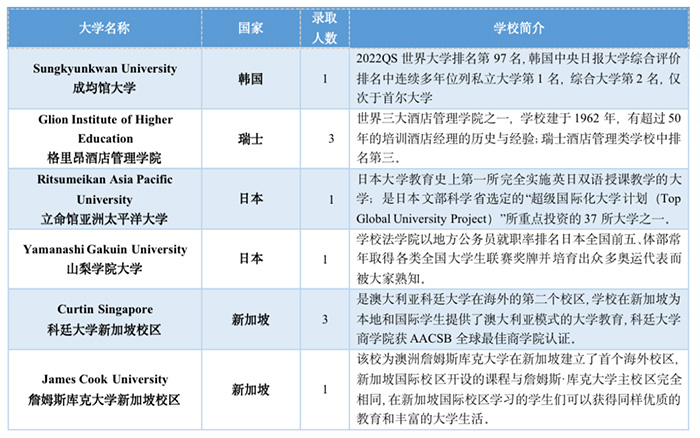7 2023年富陽中學(xué)國際部招生計(jì)劃發(fā)布15.jpg