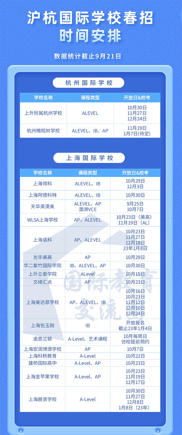領科、光華劍橋2023年春招安排出爐_考試真題