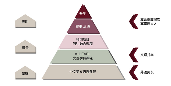 1 上海外國(guó)語(yǔ)大學(xué)附屬杭州學(xué)校簡(jiǎn)介10.jpg