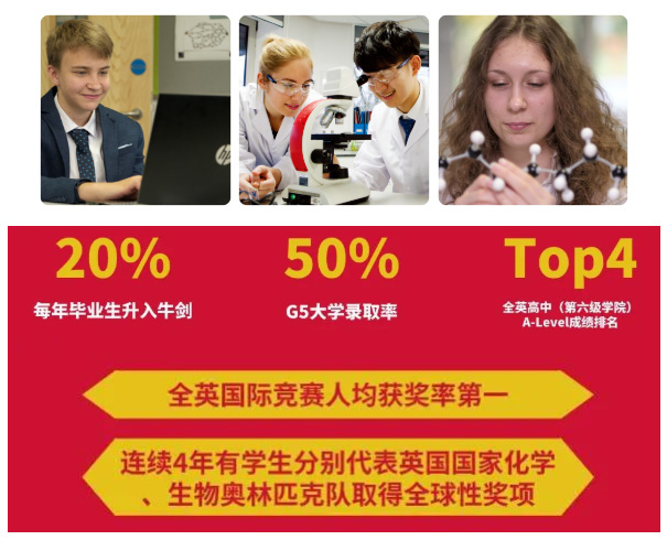 宏文學校上海校區高中部簡介_課程學費