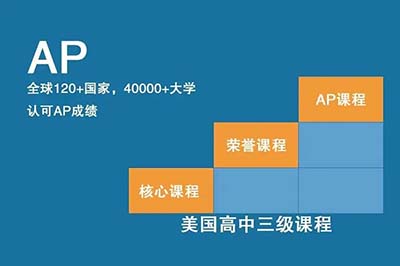 AP課程培訓(xùn) | AP文科科目應(yīng)該怎么選