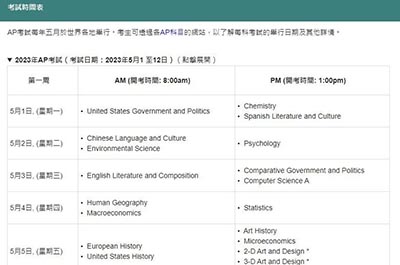 2023年AP考試中國(guó)香港新增逾期報(bào)名