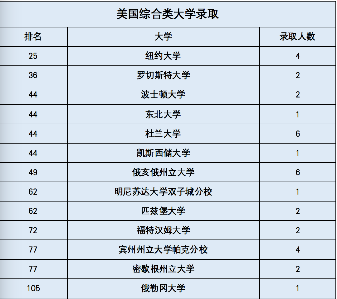 1 上海西南位育中學(xué)國(guó)際部簡(jiǎn)介_(kāi)學(xué)費(fèi)_招生辦法12.png