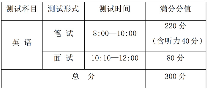 1683530969943874.jpg 8 杭州東方中學國際部中澳QCE課程2023年招生辦法1.jpg