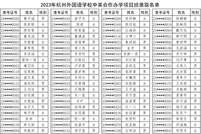 2023杭州公辦學校國際部錄取名單公布