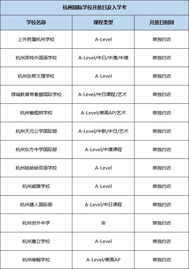 2023年7月上海/杭州國(guó)際學(xué)校開(kāi)放日_入學(xué)考試安排
