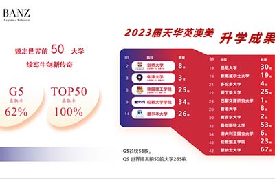 上海天華英澳美學校62%G5升學率，新晉“牛劍黑馬?！?！