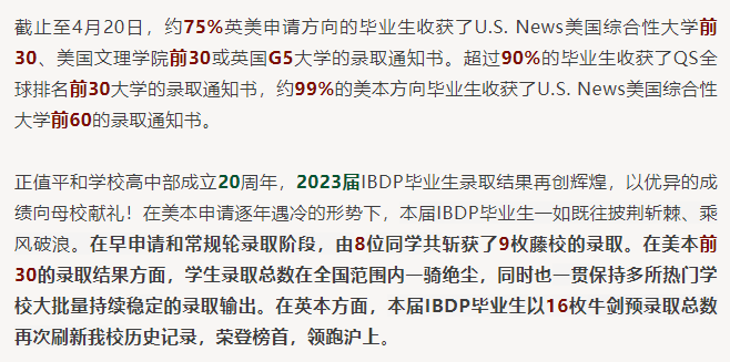 4 上海世外和平和學(xué)校對(duì)比，均為滬上IB熱門學(xué)校4.png