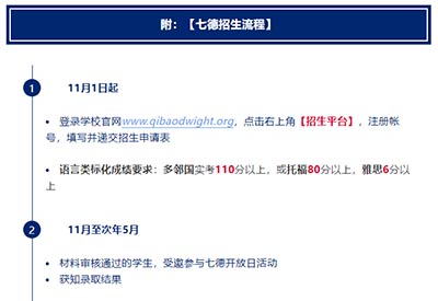 上海熱門國際高中學校入學申請成績要求匯總
