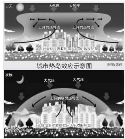 2023年8月15日托福(口語(yǔ)部分)考試真題，重復(fù)舊題