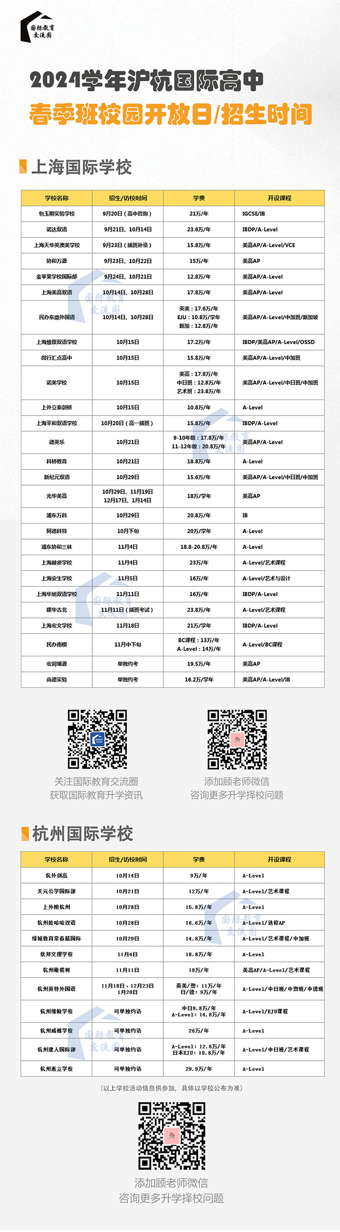 上海國際高中2024年春季招生時間公布，超40所學校