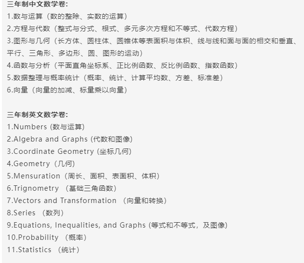 上海國際高中入學考試題型及具體內(nèi)容（詳細版）