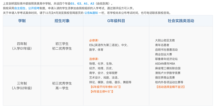 上實劍橋G5錄取成果領先，上海老牌A-level名校