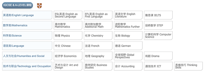 上實劍橋G5錄取成果領先，上海老牌A-level名校