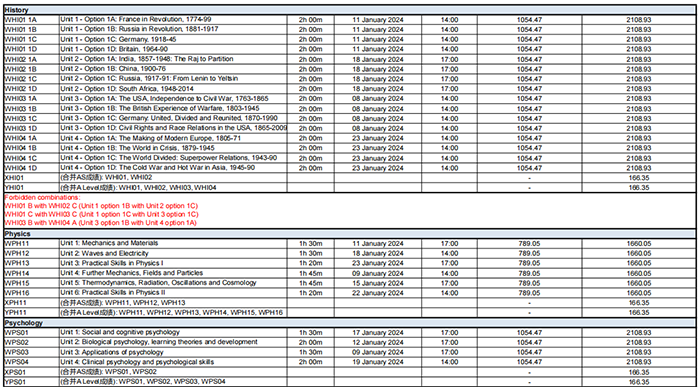 5 Edexcel 2024年1月A-Level(IAL)考試時間出爐3.png