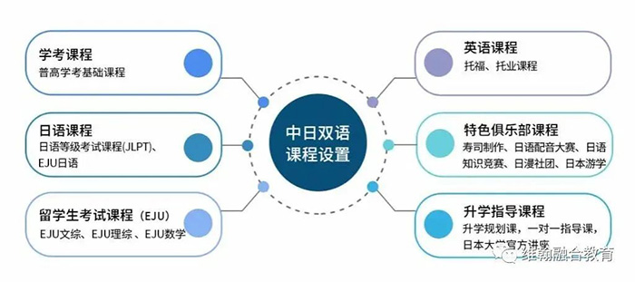3 杭州維翰學(xué)校高中2024年招生計(jì)劃及學(xué)費(fèi)3.jpg