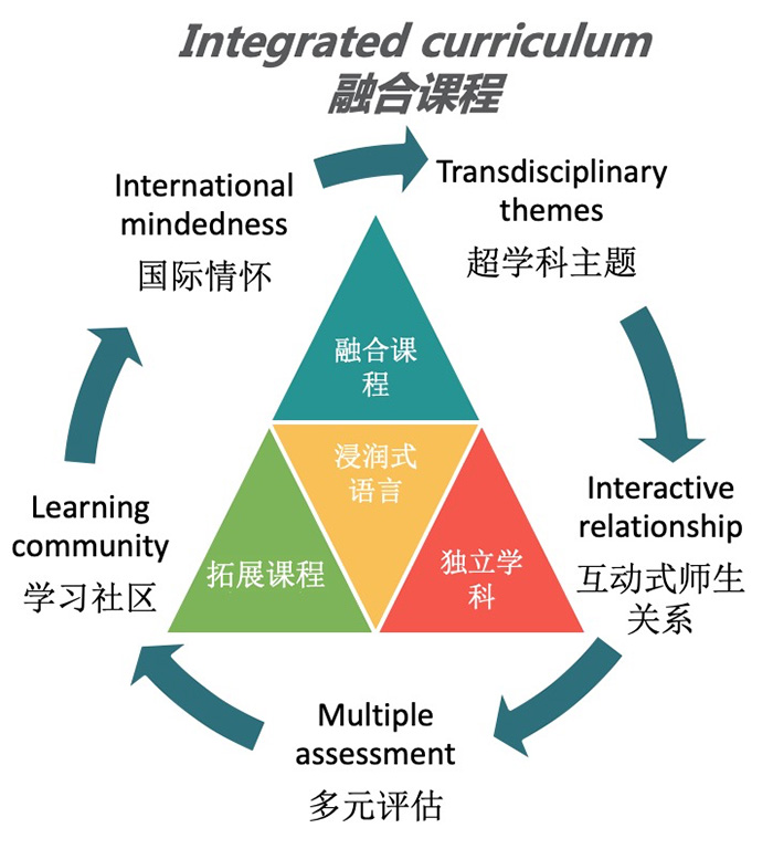 3 杭州維翰學(xué)校高中2024年招生計(jì)劃及學(xué)費(fèi)2.jpg