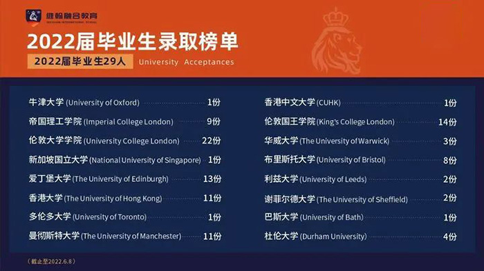 1 杭州維翰學校2024年春季班招生考試簡章4.jpg