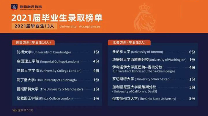 1 杭州維翰學校2024年春季班招生考試簡章5.jpg