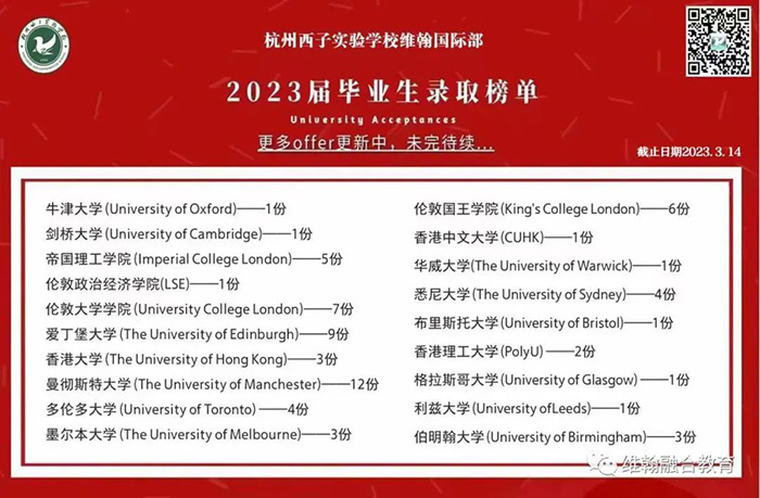 3 杭州開設A-level課程國際高中學校5.jpg