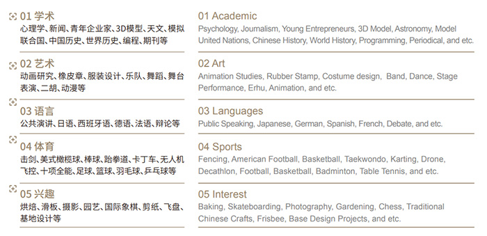6 上海諾美學校國際課程簡介，滬杭牛劍黑馬學校9.jpg