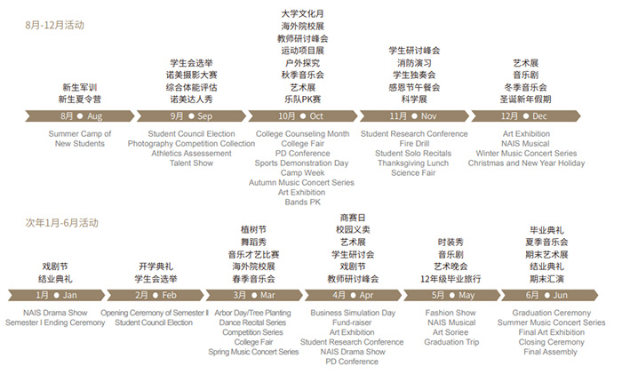 6 上海諾美學校國際課程簡介，滬杭牛劍黑馬學校10.jpg