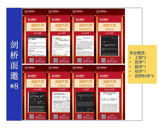 5 上海科橋國際高中怎么樣，升學數據好嗎？1.jpg