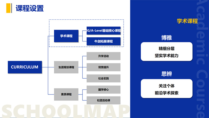5 上海科橋國際高中怎么樣，升學數據好嗎？8.jpg