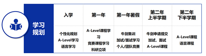 5 上海科橋國際高中怎么樣，升學數據好嗎？9.jpg