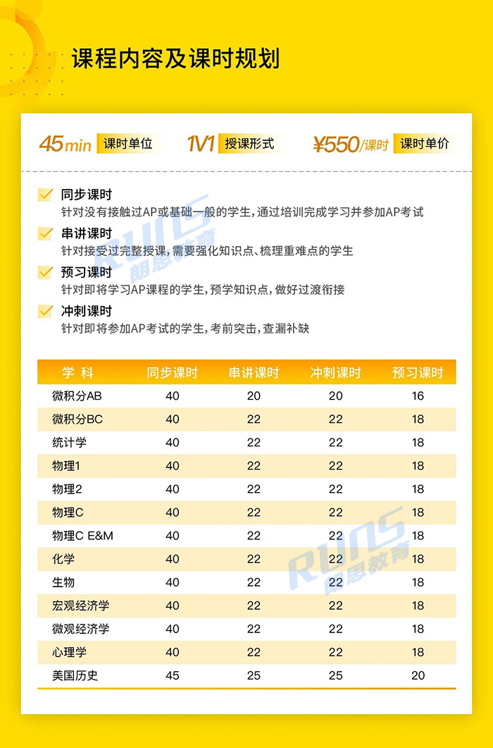 2025年9月起9門AP課程考試采用機考