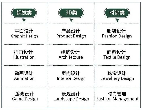 杭州橄欖樹學校2024年招生簡章，接連兩屆獲劍橋offer