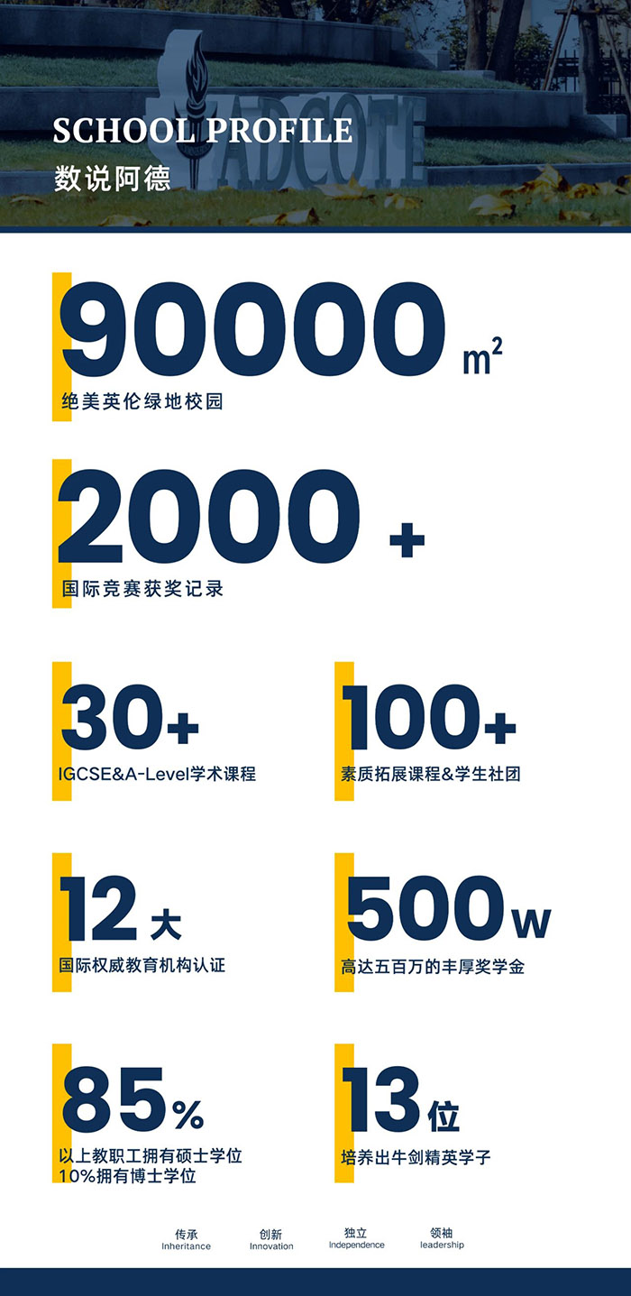4 上海阿德科特學(xué)校2024年招生簡章_招生計(jì)劃1.jpg