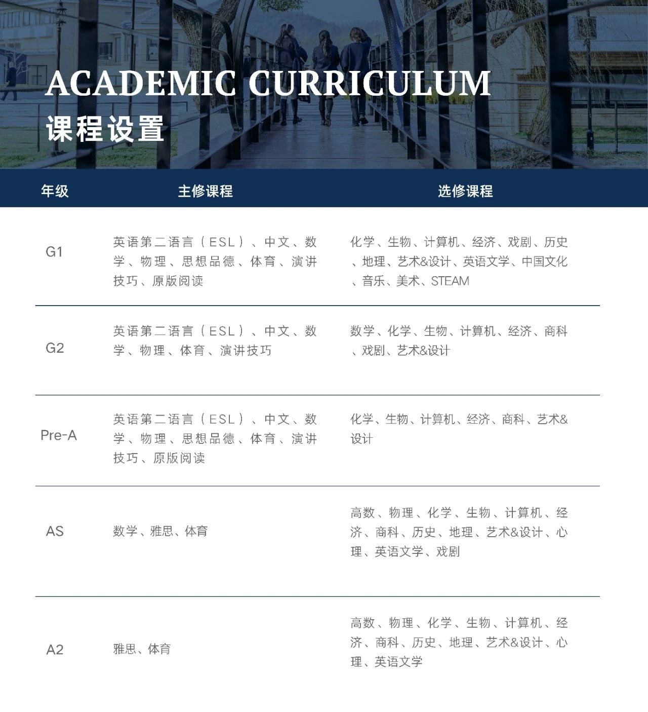 4 上海阿德科特學(xué)校2024年招生簡章_招生計(jì)劃7.jpg