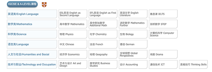 6 上實劍橋國際高中簡介_招生考試_學費2.png