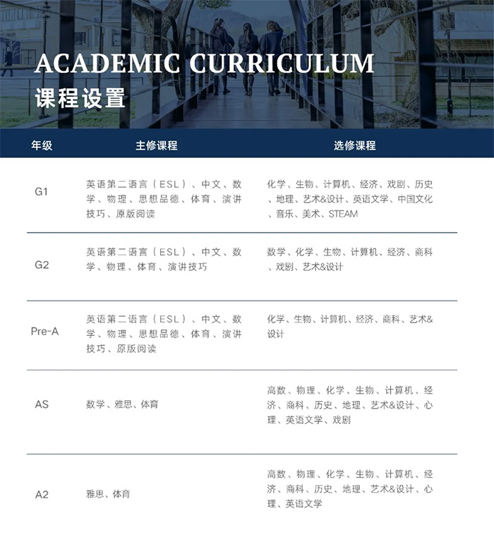 3 上海阿德科特學校簡介_學費_招生標準5.jpg