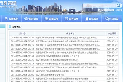 2024年杭州公辦國際部校考合格考生成績出爐【完整版】