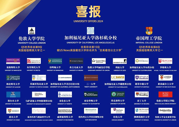 1 杭州威雅學(xué)校，首屆畢業(yè)生90%獲前50大學(xué)錄取7.jpg