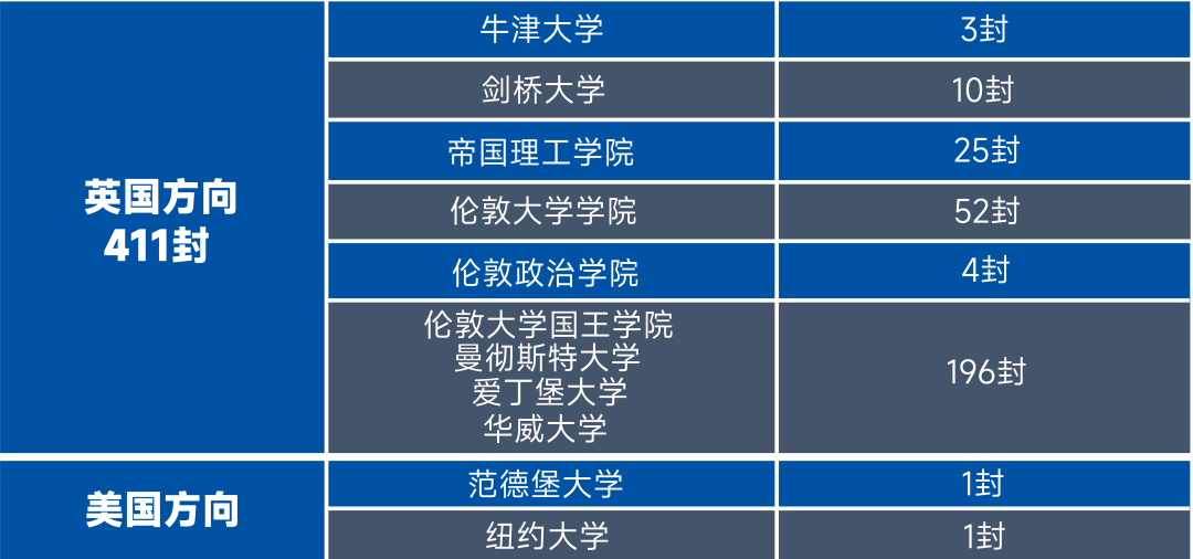 1 光華國際教育：上海光華好奇國際藝術中心11.png